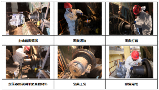 主軸磨損后可以修復(fù)嗎？